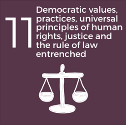 Democratic Values, practices, universal principles of human rights, justice and the rule of law entr