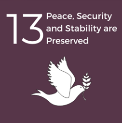 Agenda 13